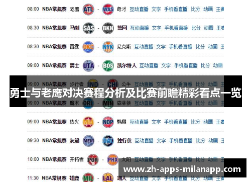 勇士与老鹰对决赛程分析及比赛前瞻精彩看点一览
